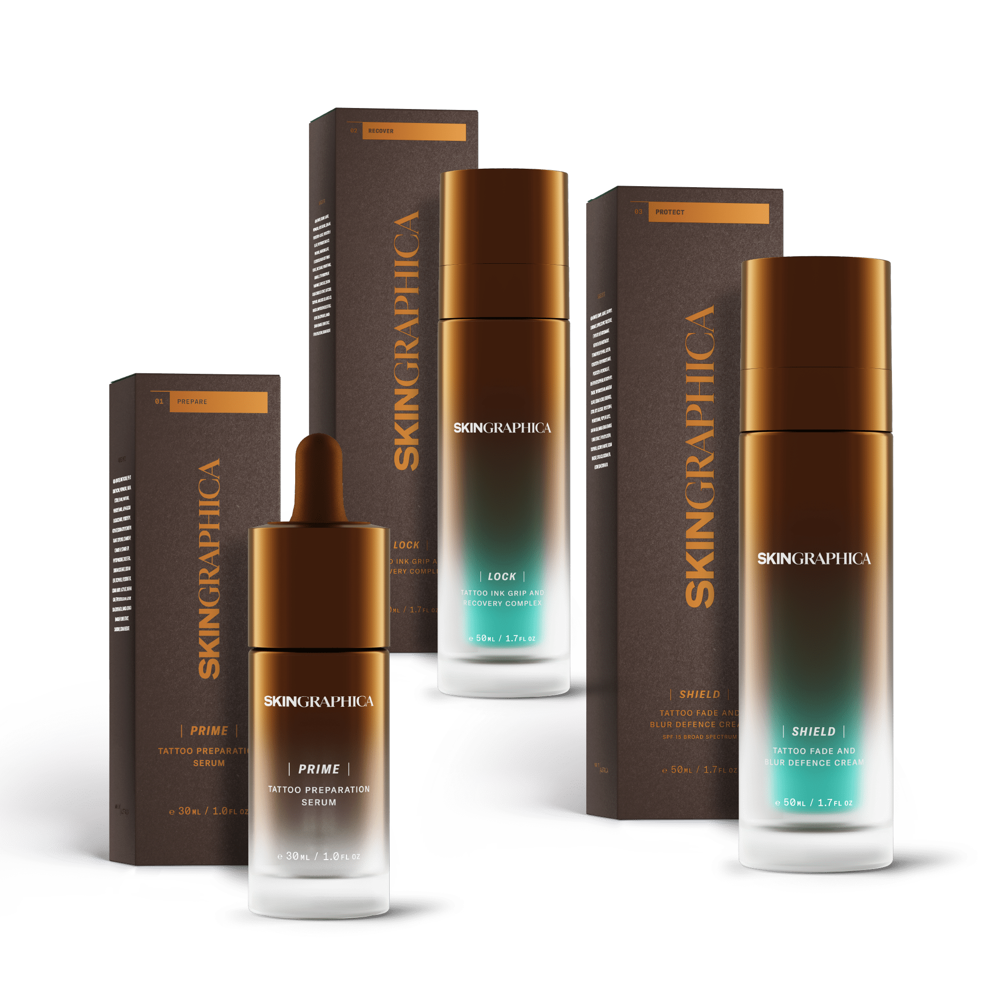 SYSTEM PLUS - SKINGRAPHICA